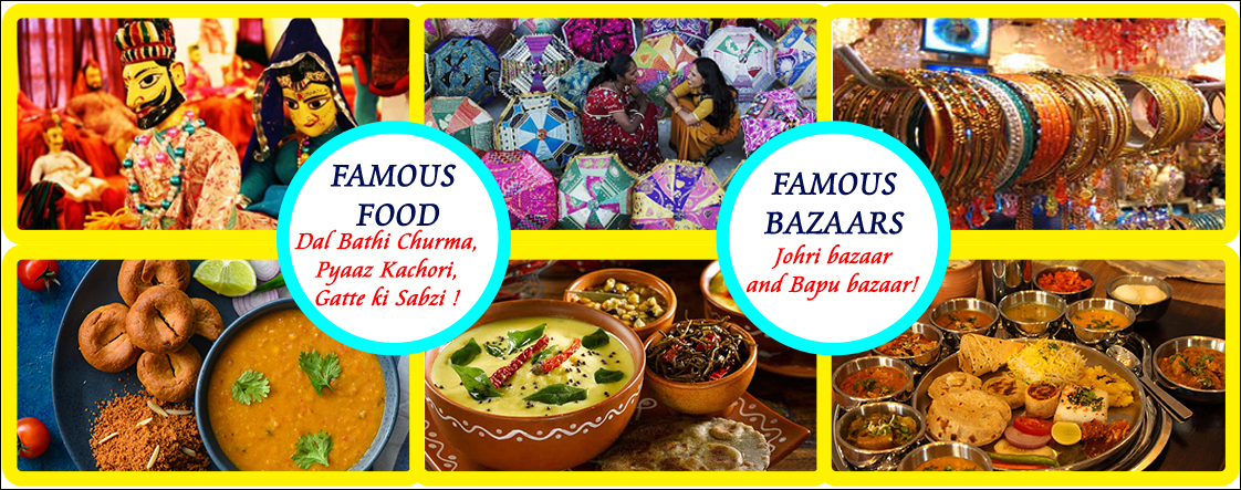 Jaipur Markets
