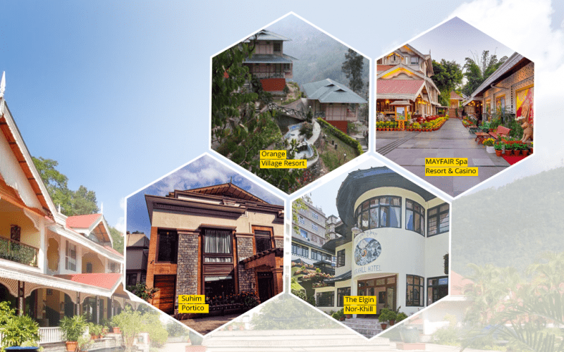 Travel to Gangtok : ‘The Window of Himalayas’ !